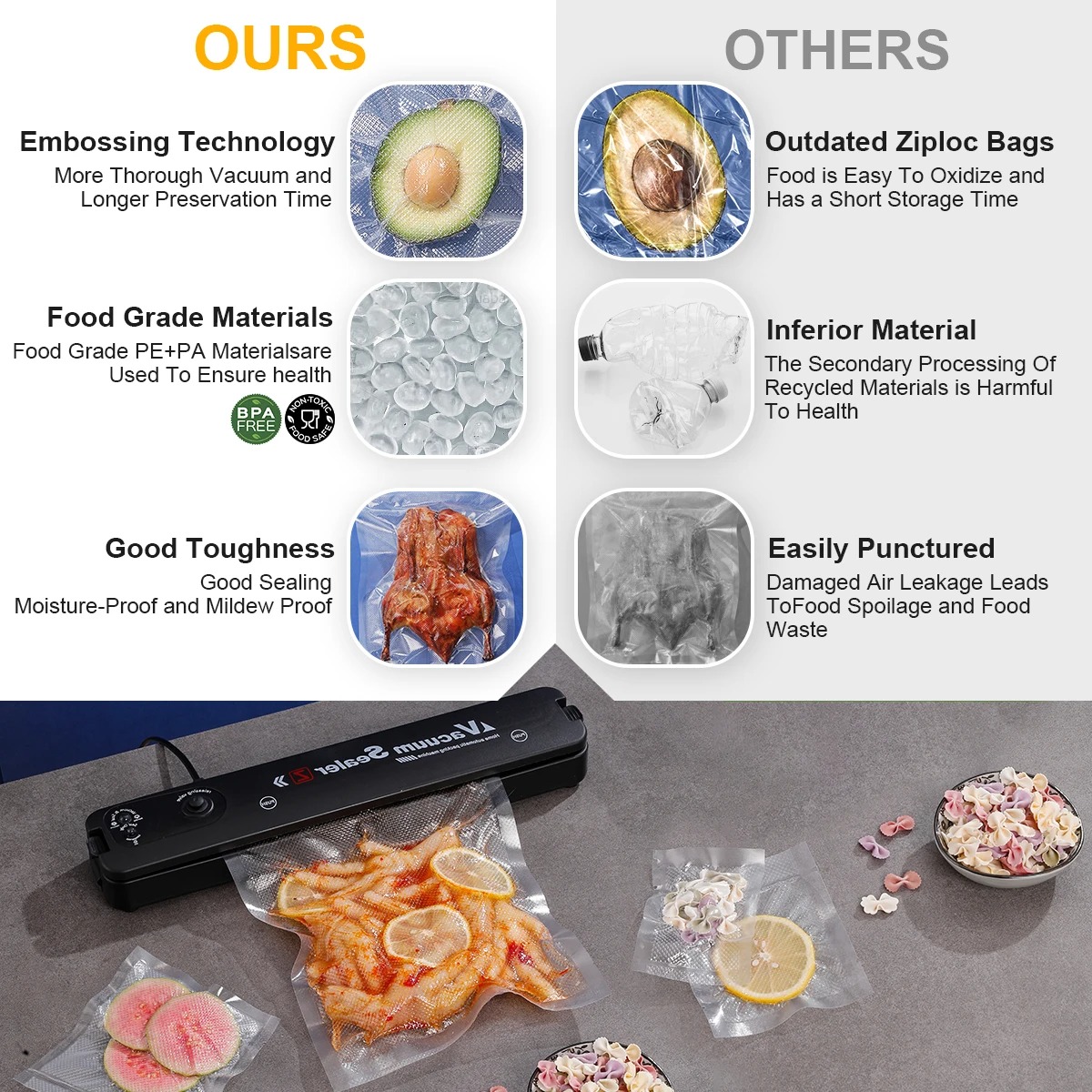 Vacuum Sealer Bags, Food Stora - огляд і ціна Food Storage Vacuum Sealer Machine